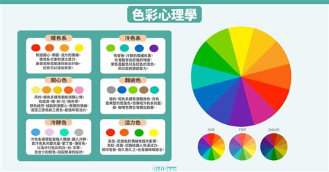 赤是什麼顏色|赤色與紅色有什麼區別？